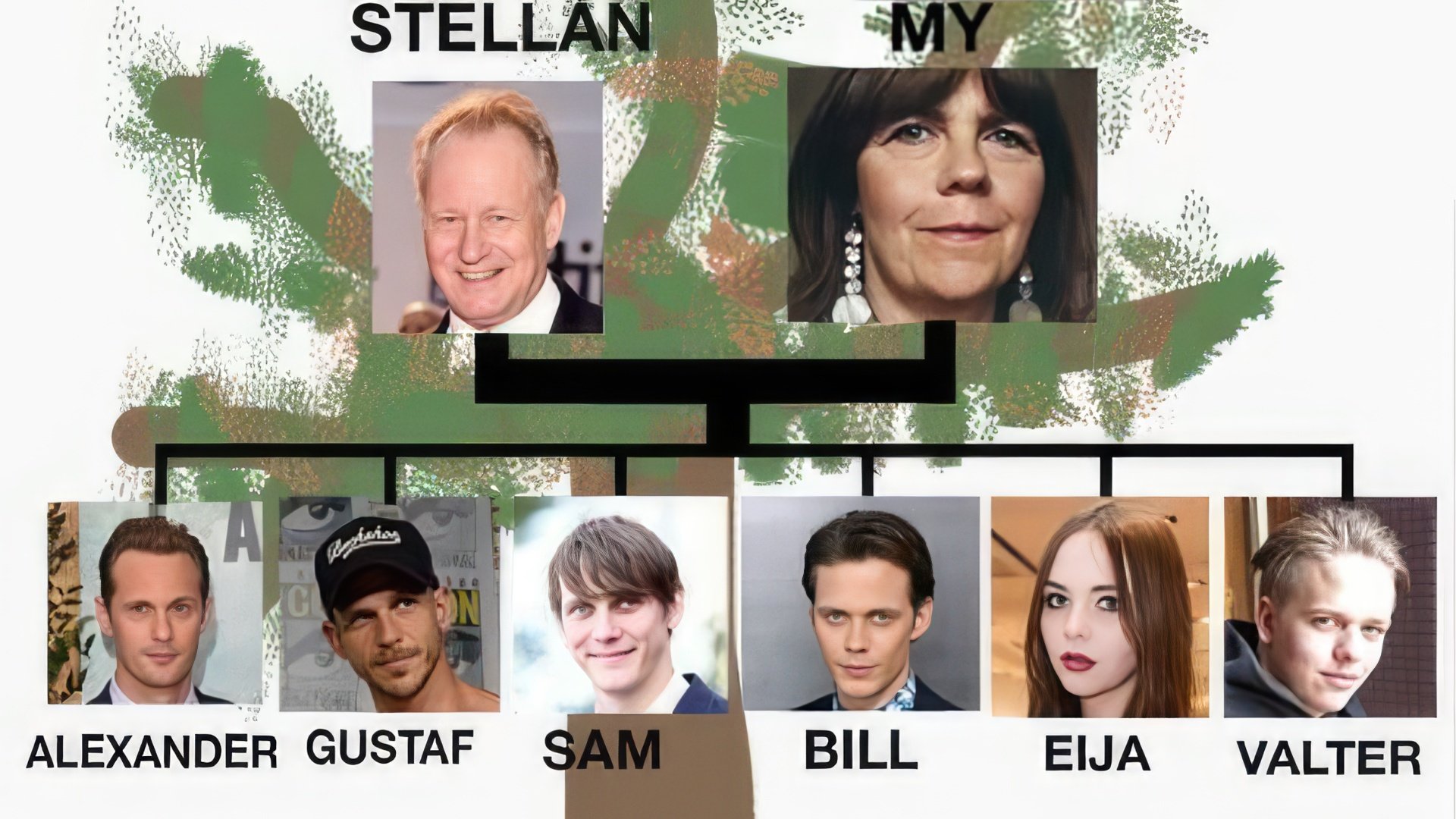 Copiii lui Stellan Skarsgård din prima sa căsătorie